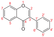 Isoflavon soy