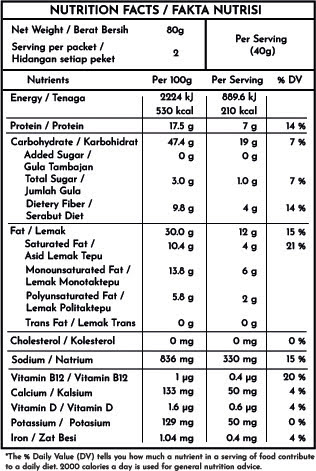 onion nutri@2x-80