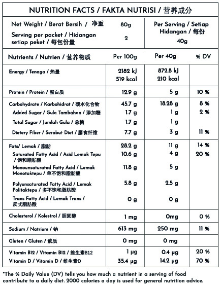 NI - light-80